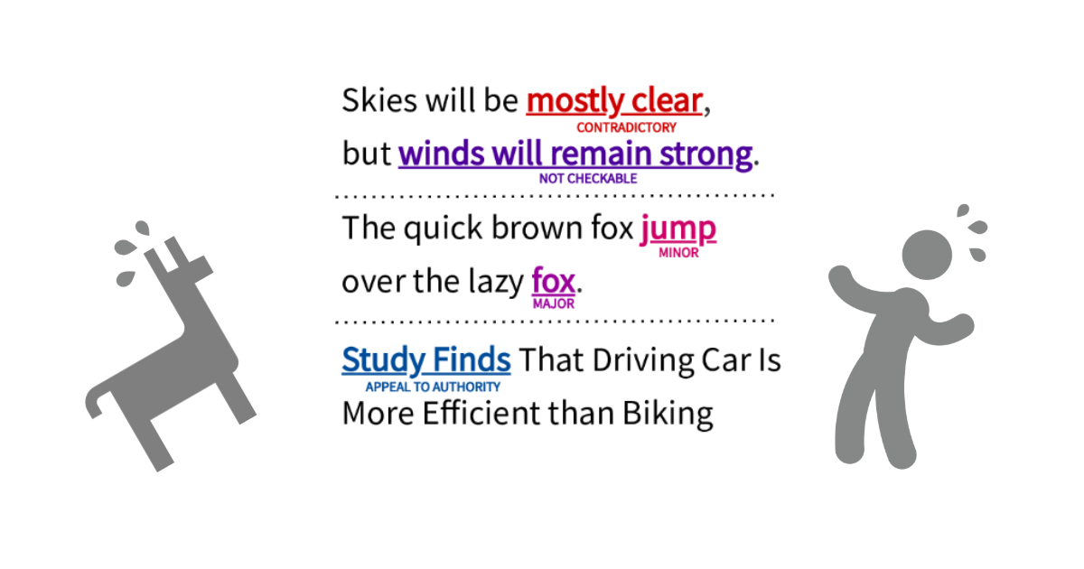 LLMs as Span Annotators: A Comparative Study of LLMs and Humans